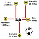 The London Toolkit image