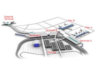 Rome - Airport image